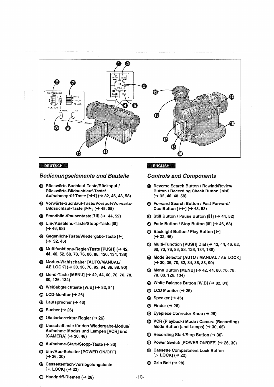Bedienungselemente und bauteile, Controls and components, Controles y componentes | Components, Controls and | Panasonic NVDX100EG User Manual | Page 10 / 188