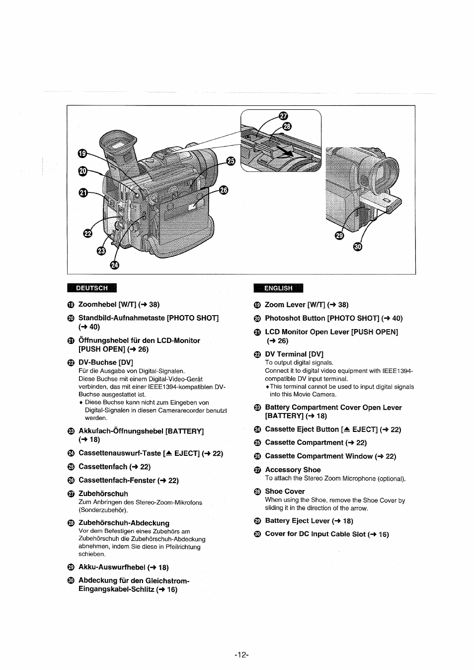 Panasonic NVDX100EG User Manual | Page 12 / 188