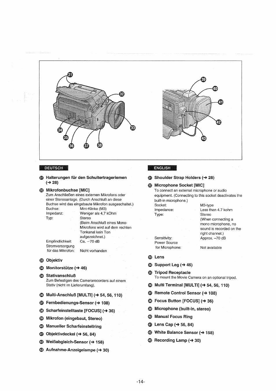 Panasonic NVDX100EG User Manual | Page 14 / 188