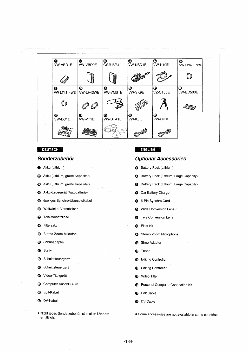 Sonderzubehör, Optional accessories | Panasonic NVDX100EG User Manual | Page 184 / 188