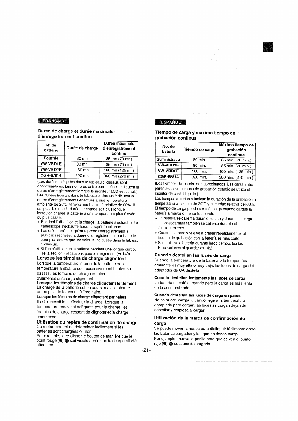 Utilisation du repère de confirmation de charge, Cuando destellan las luces de carga, Utilización de la marca de confirmación de carga | Panasonic NVDX100EG User Manual | Page 21 / 188