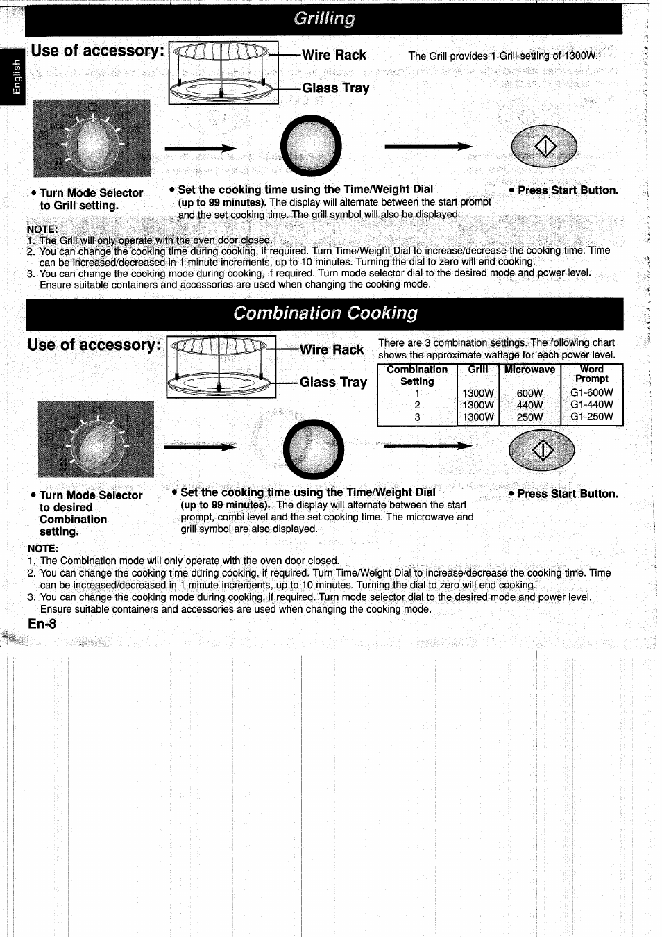 Use of accessory, Wire rack, Glass tray | Note, Combination cooking, Grilling | Panasonic NNF661WB User Manual | Page 10 / 150