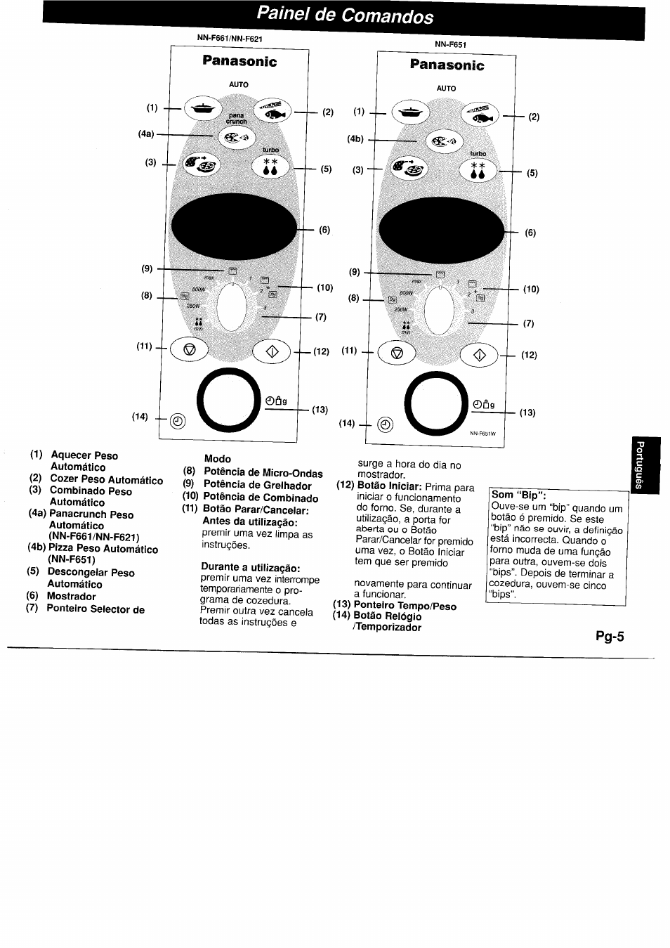 Painel de comandos, Panasonic, Pg-5 | Panasonic NNF661WB User Manual | Page 105 / 150