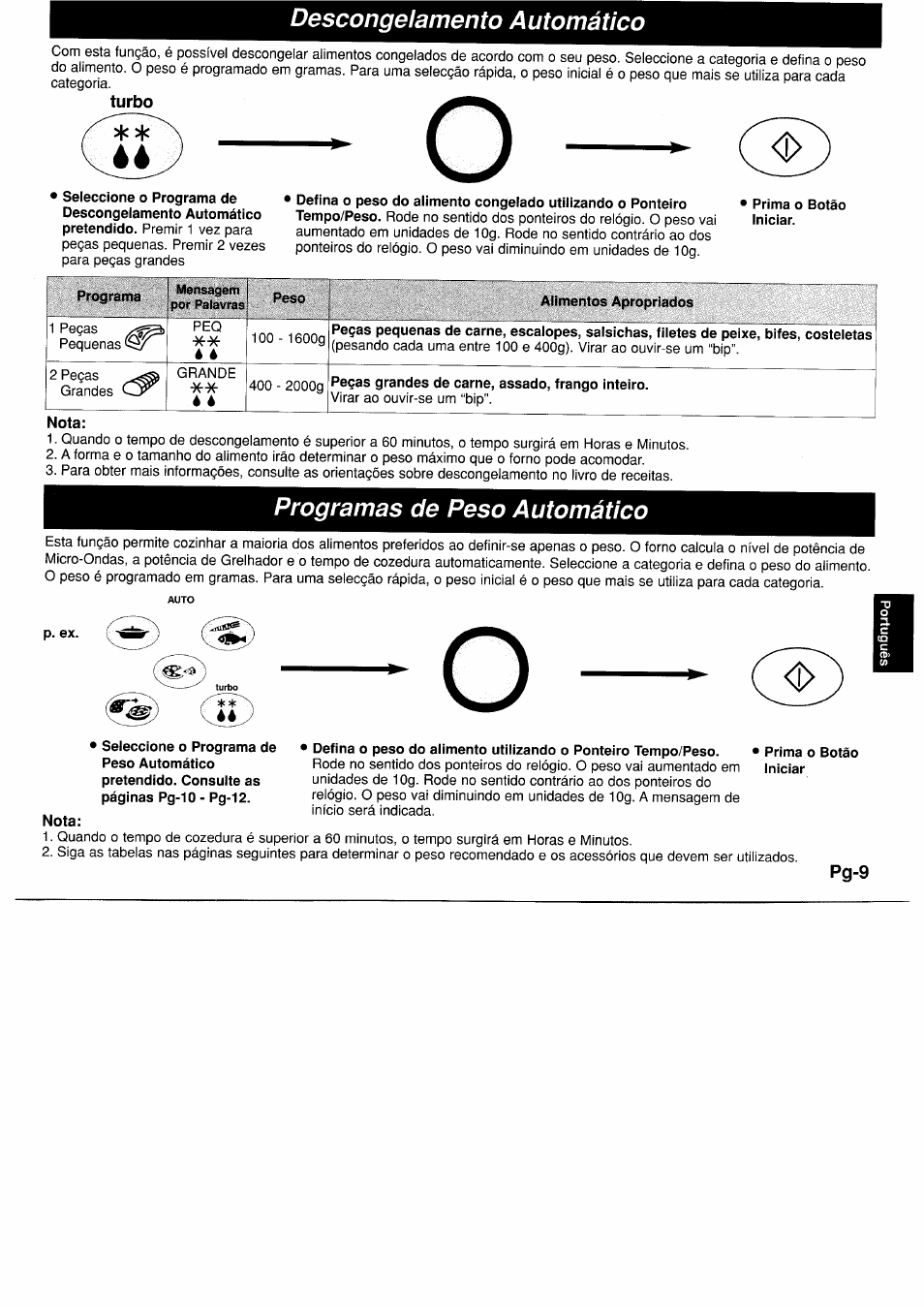 Descongelamento automático, Turbo, Programas de peso automático | Nota | Panasonic NNF661WB User Manual | Page 109 / 150