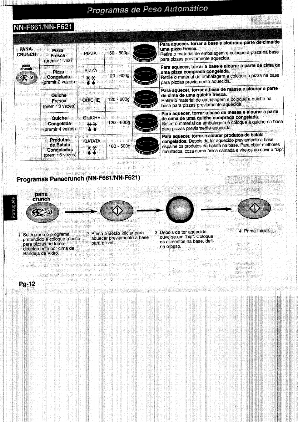 Programas panacrunch (nn-f661/nn-f621), Pana, Crunch | Programas de | Panasonic NNF661WB User Manual | Page 112 / 150