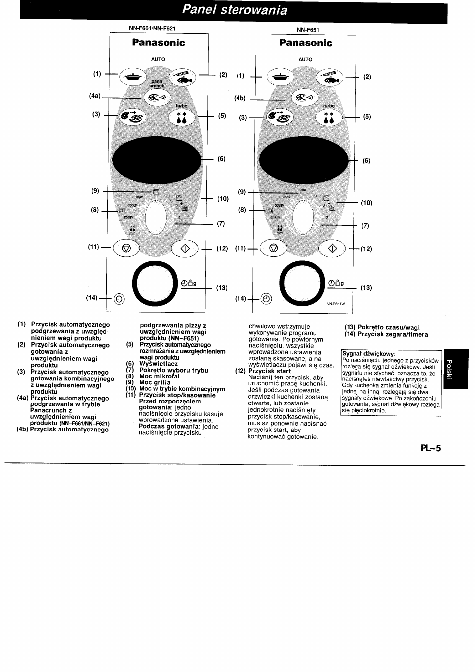 Panel sterowania, Panasonic, Pl-5 | Panasonic NNF661WB User Manual | Page 121 / 150