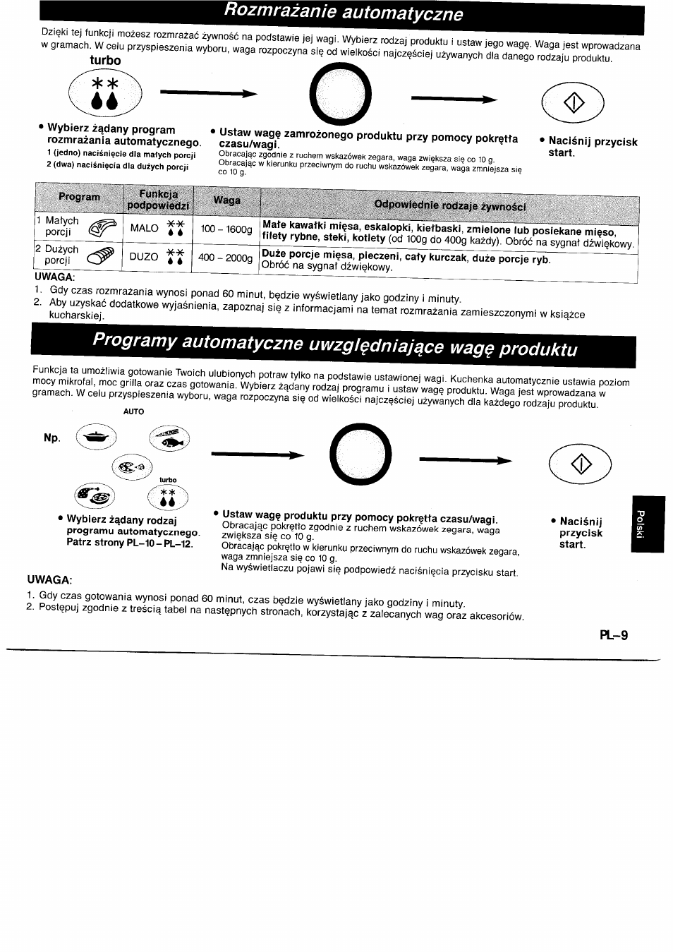 Rozmrazanie automatyczne, Turbo, Program/ automatyczne uwzgl^dniajqce wag^ produktu | Uwaga | Panasonic NNF661WB User Manual | Page 125 / 150