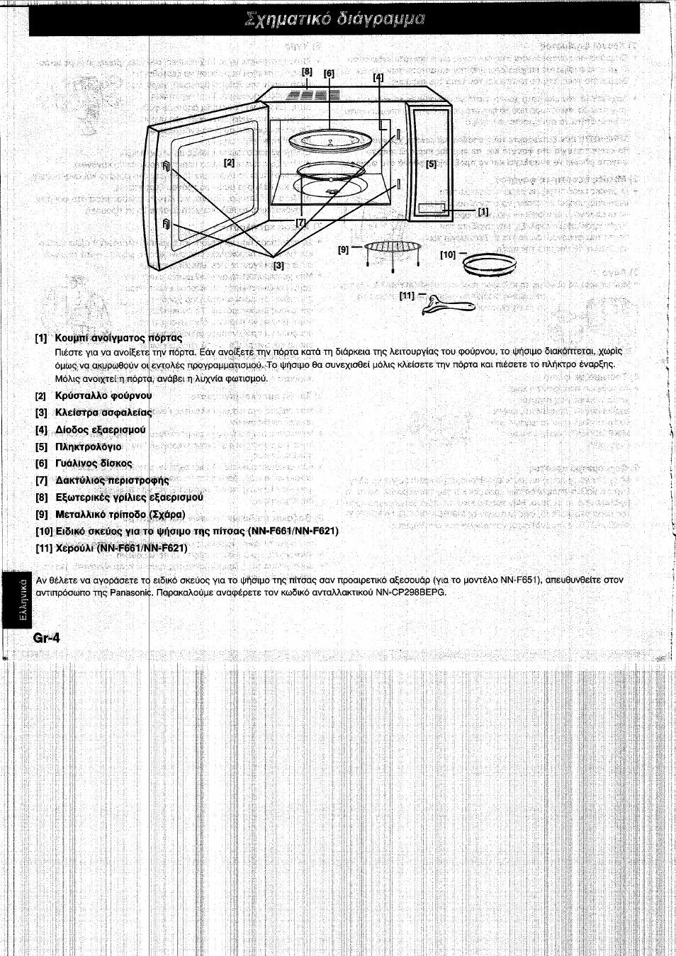 Gr-4 | Panasonic NNF661WB User Manual | Page 136 / 150