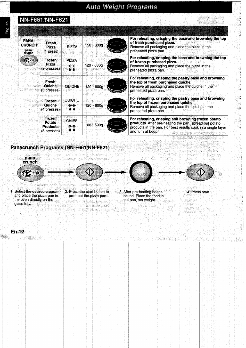 Panacrunch programs (nn-f661/nn-f621), Pana, Crunch | Àuto weight programs | Panasonic NNF661WB User Manual | Page 14 / 150