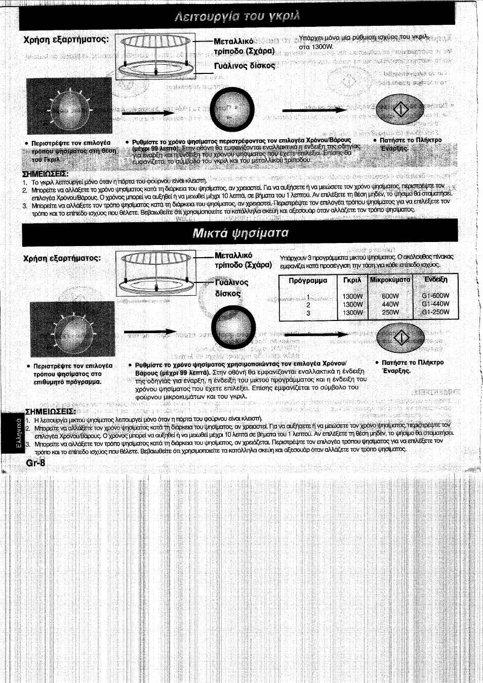 Meraaaikó tpinpso (ixópa), Puàaivoq siokoq, Xpnon e^aptiipatoq | Meraaaikó rpinoso (ixópa), Tuàaivoq, Sito, Miktó ipriai'ijata | Panasonic NNF661WB User Manual | Page 140 / 150