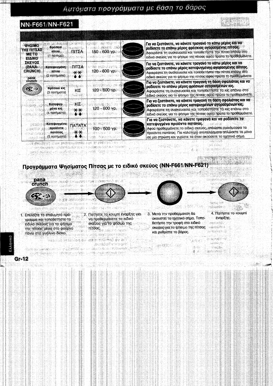 Àutóijam npowpóijijata pe, Àpoq, Npoypàmmcita u^n<^>mcitoq niraaq [le | Panasonic NNF661WB User Manual | Page 144 / 150