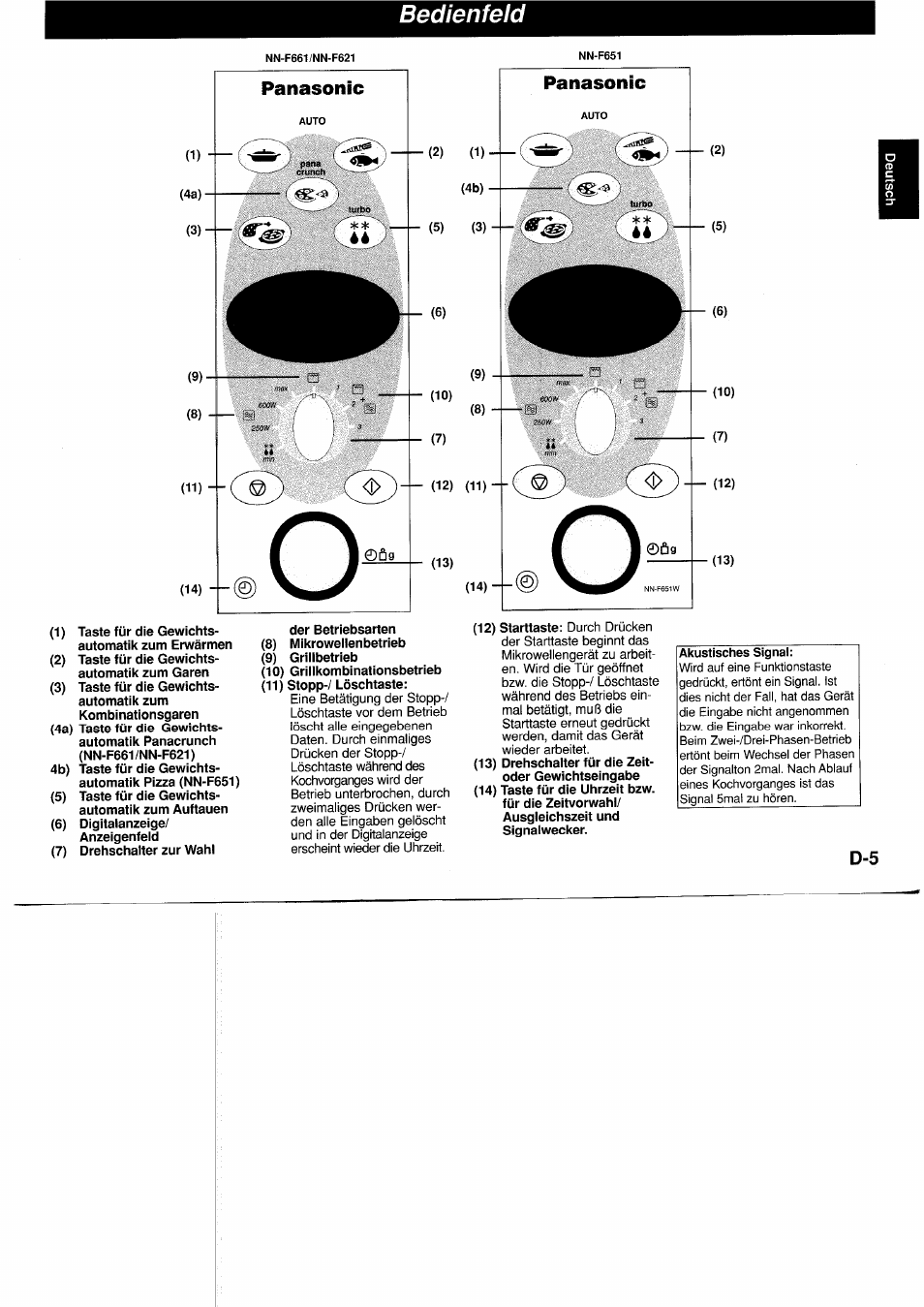 Bedienfeld, Panasonic | Panasonic NNF661WB User Manual | Page 23 / 150
