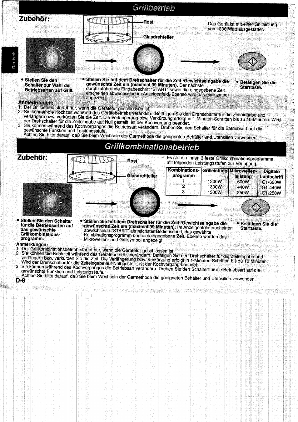 Anmei4<ungen, Zubehör, Grllikombinatlonsbetrieb | Panasonic NNF661WB User Manual | Page 26 / 150