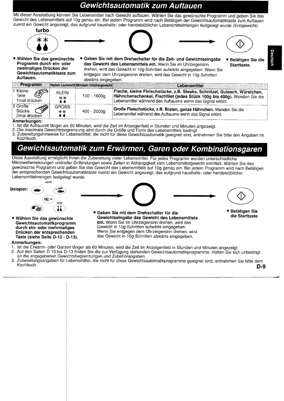 Beispiel: f, Gewichtsautomatik zum auf tauen | Panasonic NNF661WB User Manual | Page 27 / 150