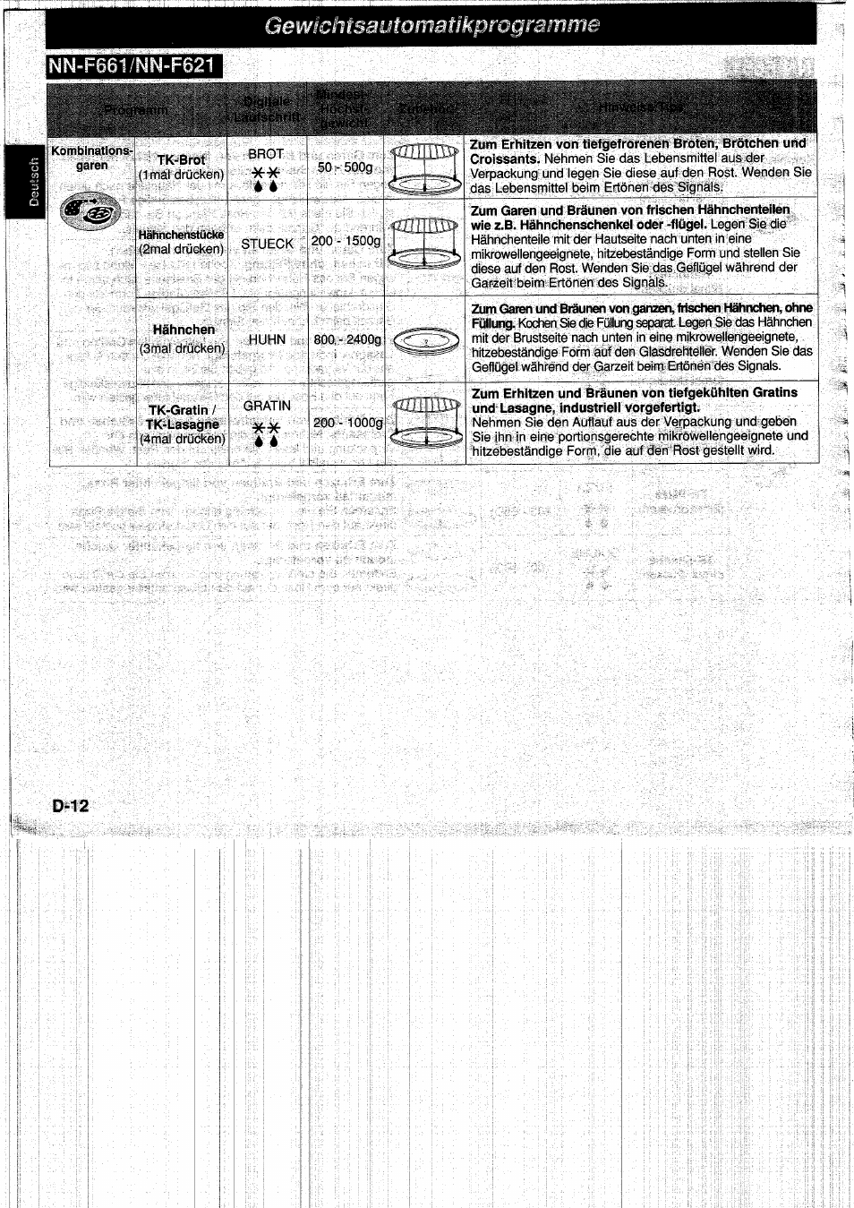 Gewichtsautomatikprogramme | Panasonic NNF661WB User Manual | Page 30 / 150