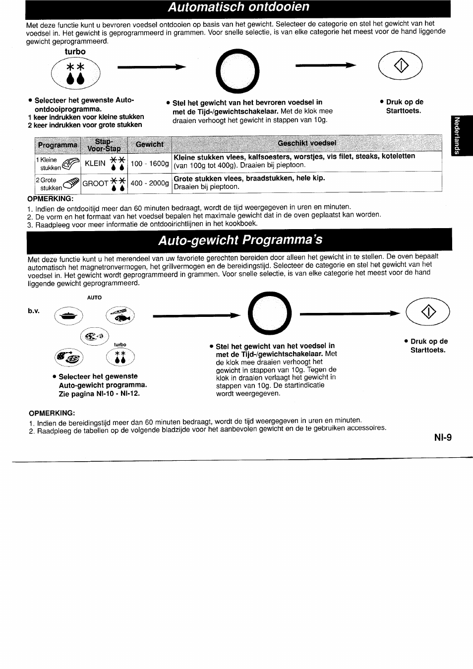 Automatisch ontdooien, Turbo, Selecteer het gewenste auto- ontdooiprogramma | 1 keer indrukken voor kleine stukken, 2 keer indrukken voor grote stukken, Auto-gewicht programmais, Opmerking | Panasonic NNF661WB User Manual | Page 45 / 150
