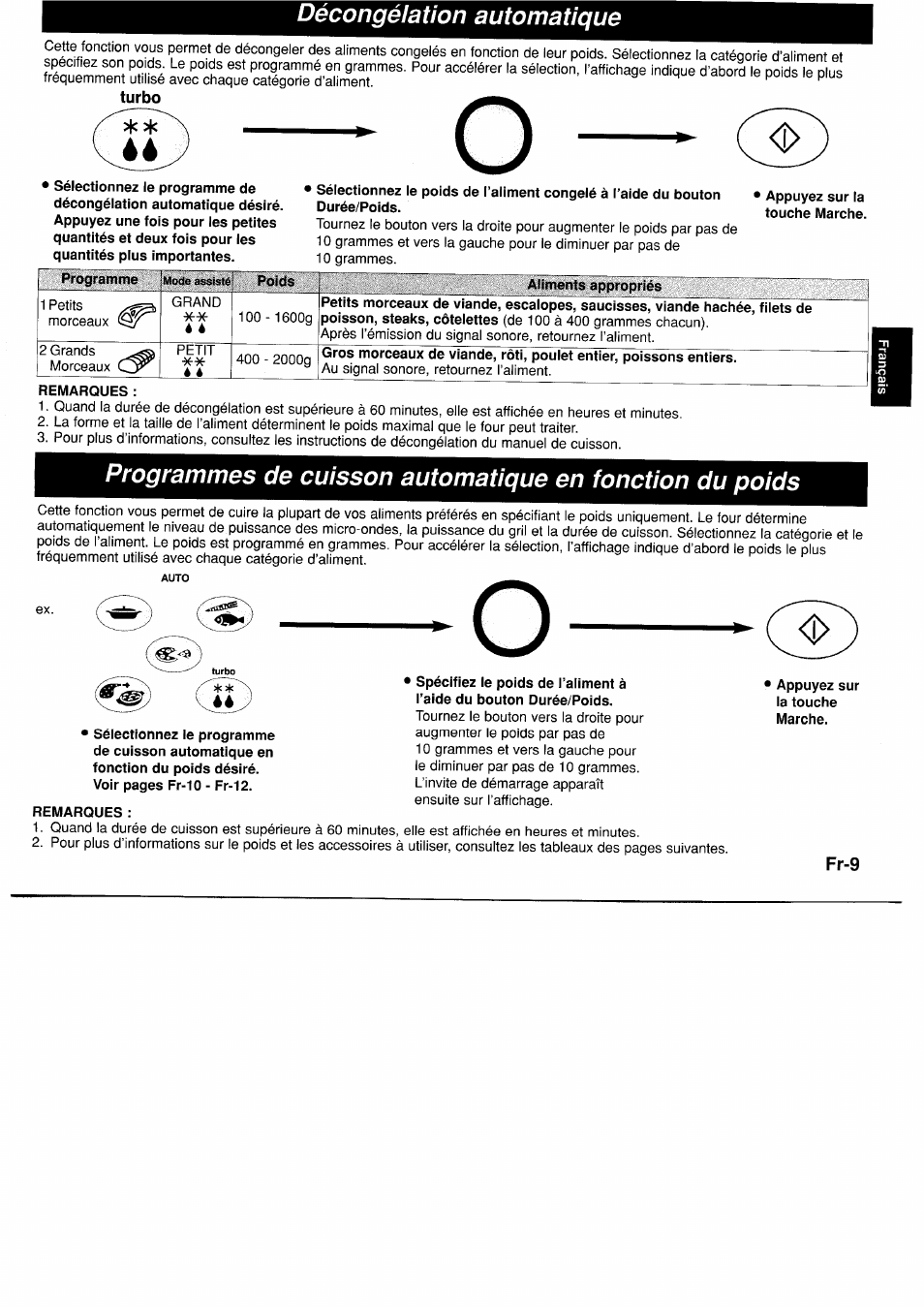 Décongélation automatique, Remarques | Panasonic NNF661WB User Manual | Page 61 / 150