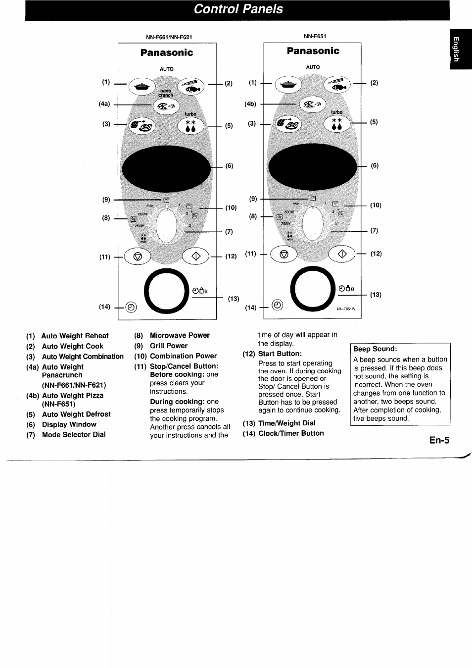 Control panels, En-5 | Panasonic NNF661WB User Manual | Page 7 / 150