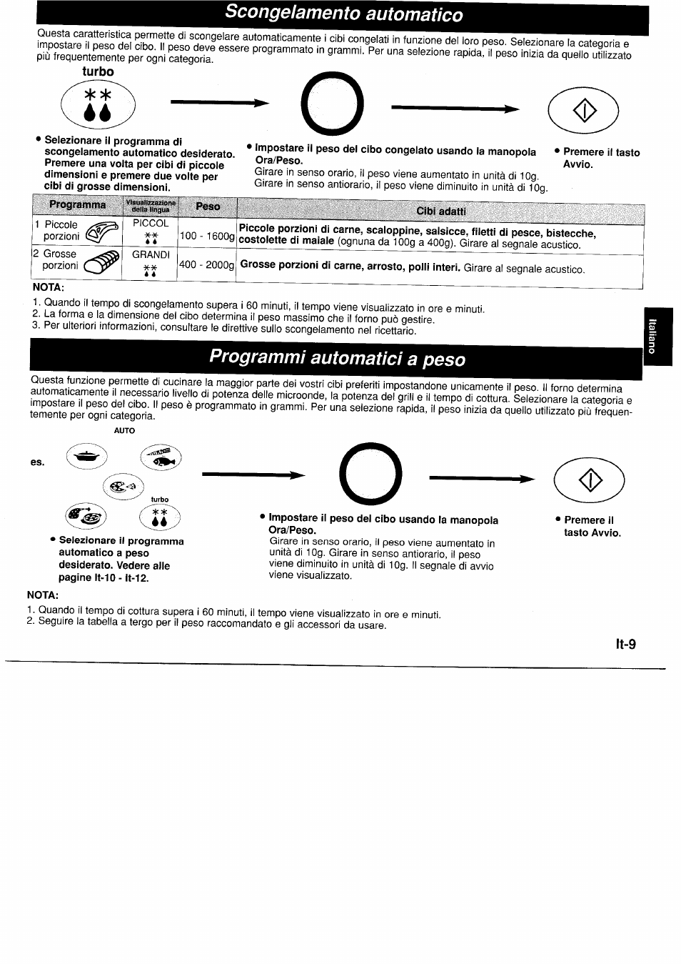 Programmi automatici a peso, Nota, Scongelamento automatico | Panasonic NNF661WB User Manual | Page 77 / 150