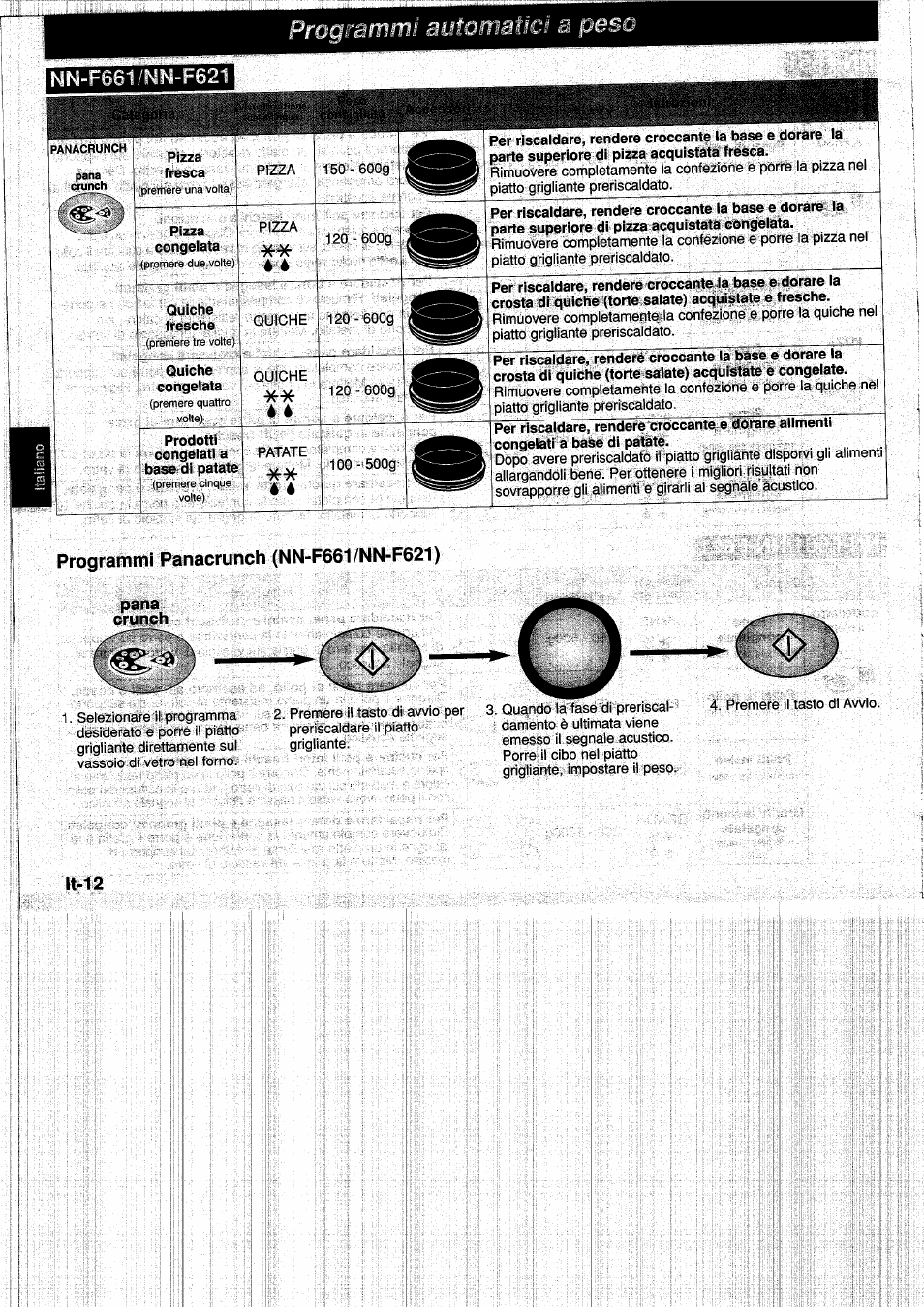 Programmi panacrunch (nn-f661 /nn-f621 ), Pana, Crunch | Programmi automatici | Panasonic NNF661WB User Manual | Page 80 / 150