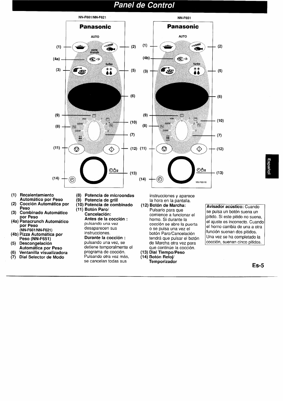 Panel de control, Panasonic | Panasonic NNF661WB User Manual | Page 89 / 150