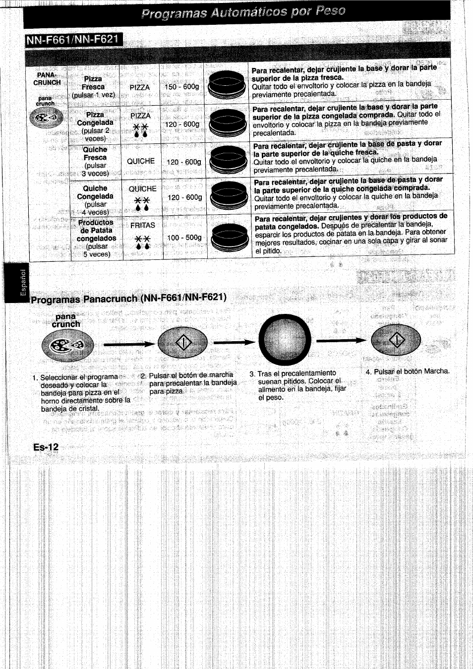 Programas panacrunch (nn-f661/nn-f621), Pana, Crunch | Panasonic NNF661WB User Manual | Page 96 / 150