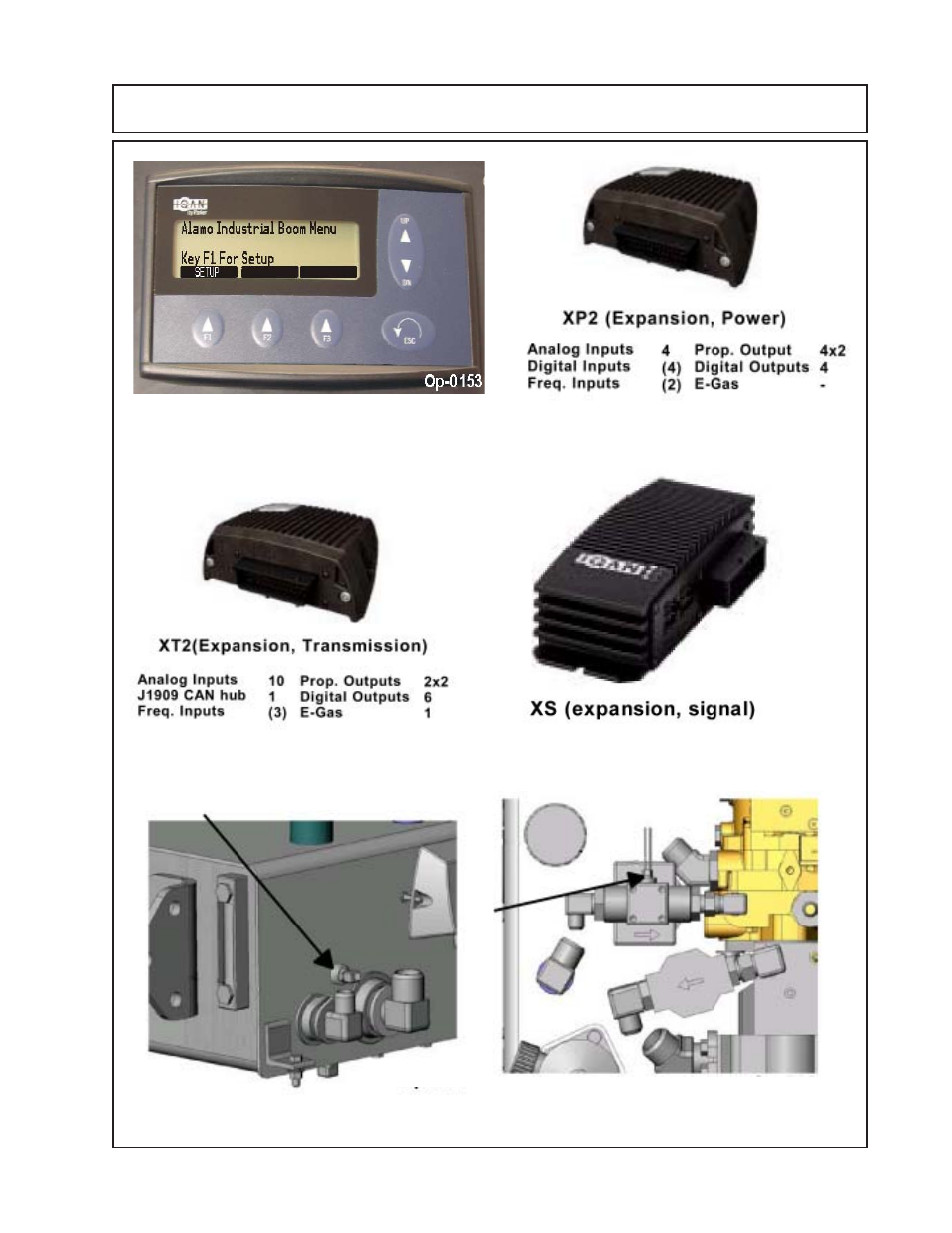 Component identification | Alamo TS-100A User Manual | Page 143 / 154