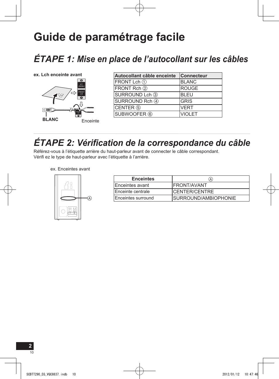 Guide de paramétrage facile | Panasonic SCBTT290EGK User Manual | Page 10 / 36