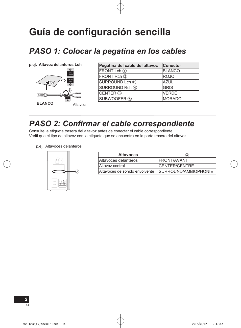 Guía de configuración sencilla | Panasonic SCBTT290EGK User Manual | Page 14 / 36