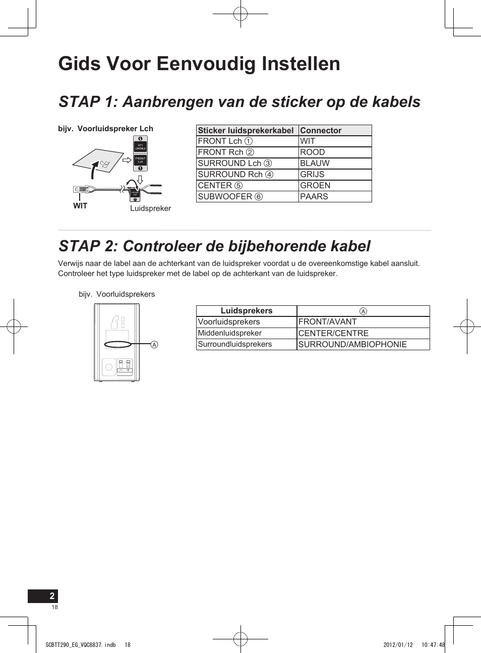 Gids voor eenvoudig instellen | Panasonic SCBTT290EGK User Manual | Page 18 / 36