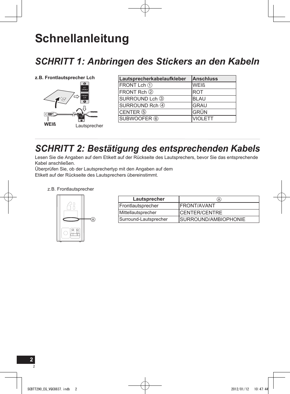 Schnellanleitung | Panasonic SCBTT290EGK User Manual | Page 2 / 36