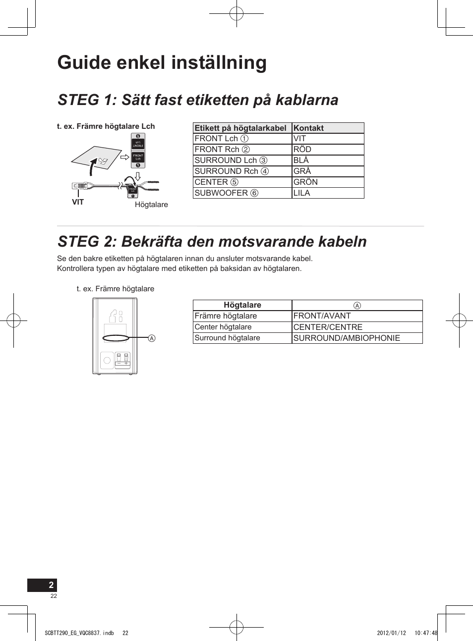Guide enkel inställning | Panasonic SCBTT290EGK User Manual | Page 22 / 36