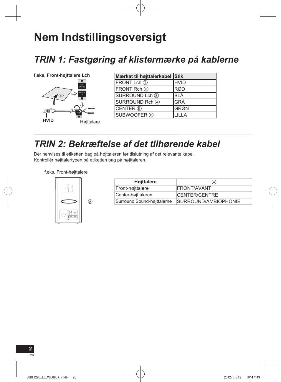Nem indstillingsoversigt | Panasonic SCBTT290EGK User Manual | Page 26 / 36