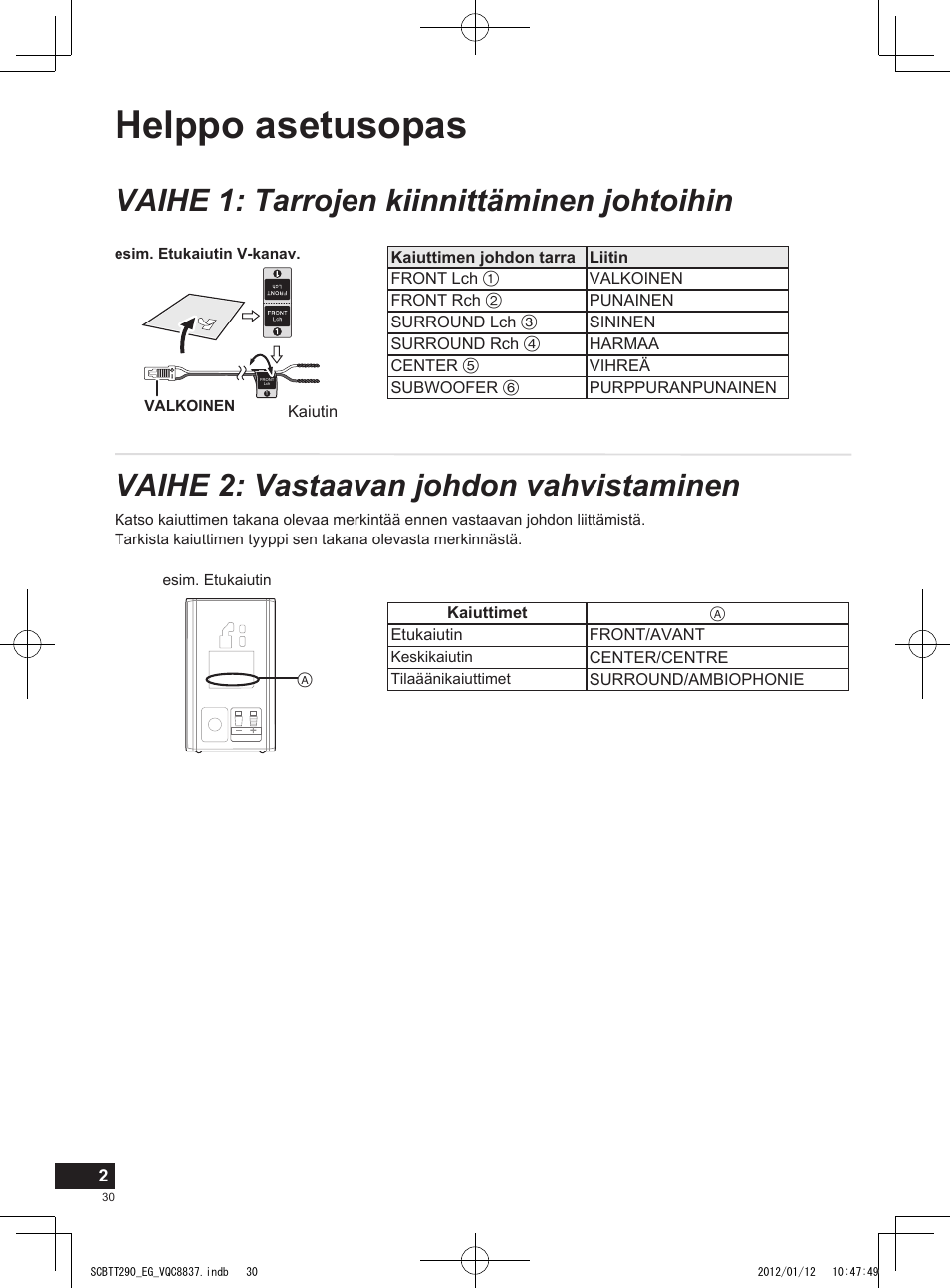 Helppo asetusopas | Panasonic SCBTT290EGK User Manual | Page 30 / 36