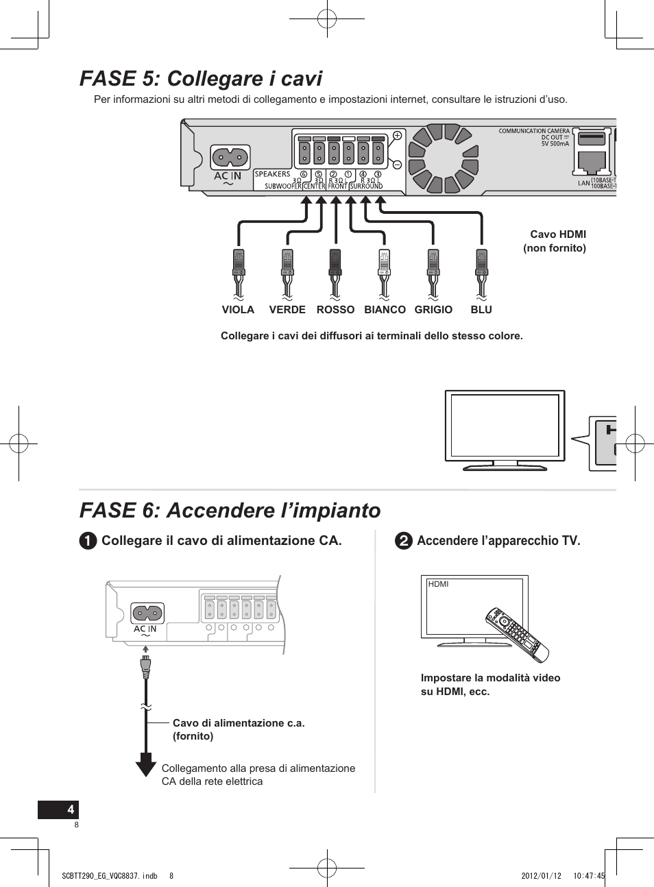 Panasonic SCBTT290EGK User Manual | Page 8 / 36