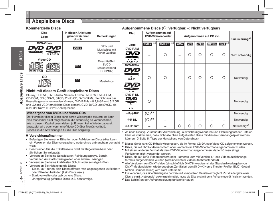 Abspielbare discs | Panasonic DVDS53 User Manual | Page 2 / 14