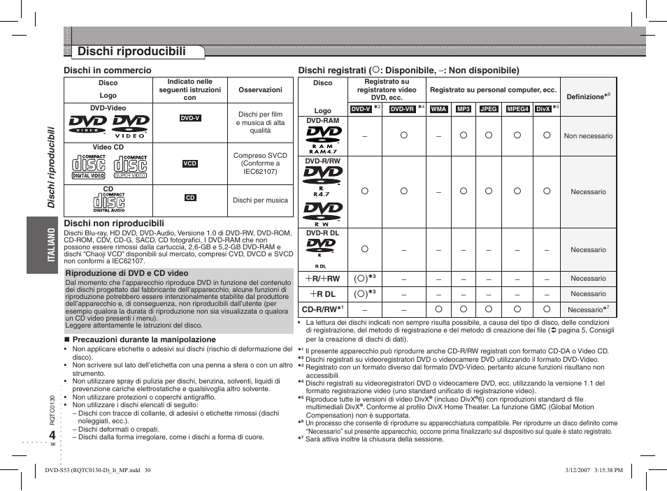 Dischi riproducibili | Panasonic DVDS53 User Manual | Page 6 / 14