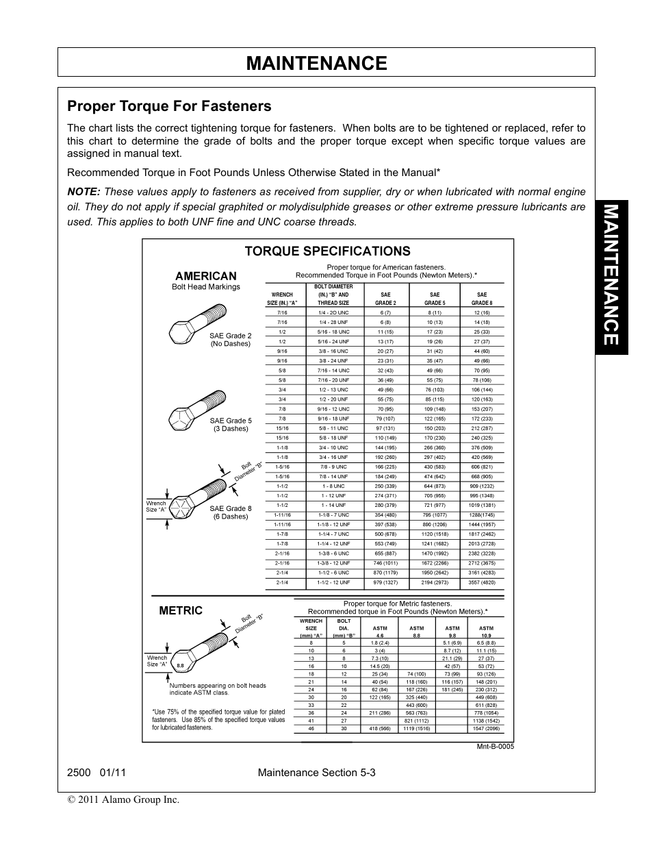 Proper torque for fasteners, Maintenance | Alamo 2500 User Manual | Page 57 / 60