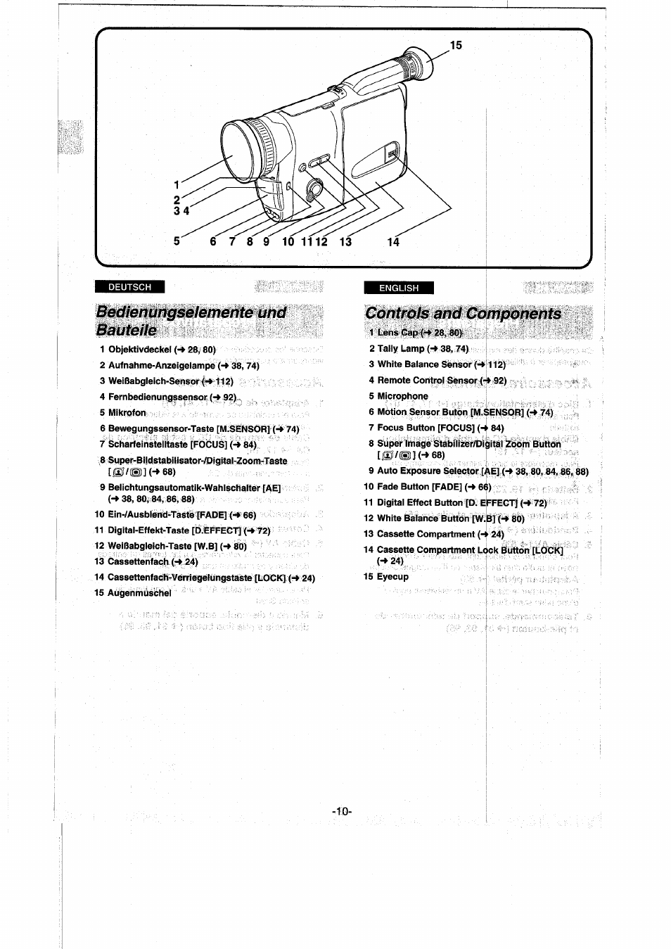 Bedienungselemente und bauteile, Controls and components, 68) i | Controls and components 0 | Panasonic NVRX50EG User Manual | Page 10 / 136