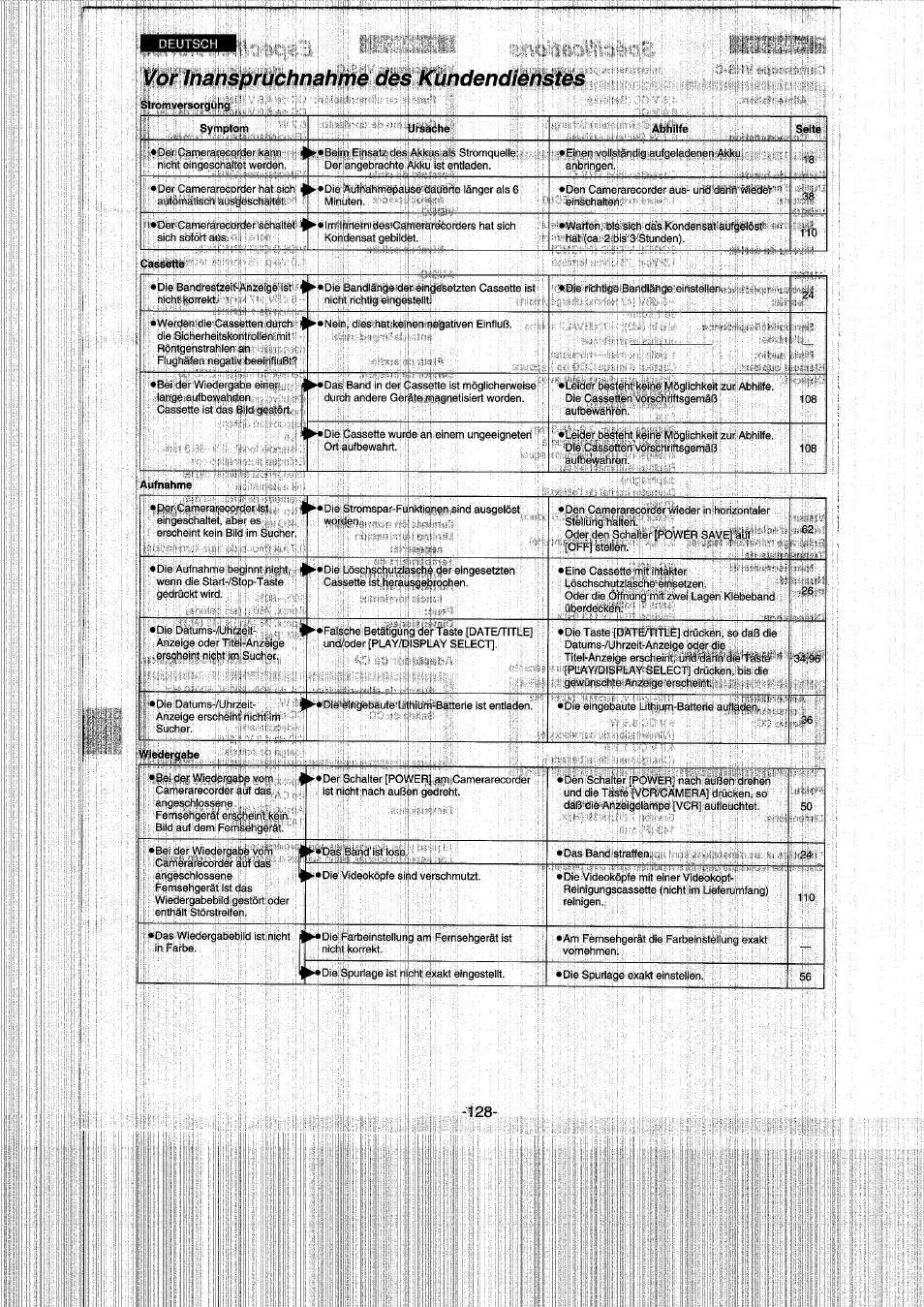 N«n||m|w|l«p, Vor inans, Ichnéihl | Ne des, Kùndendi enstes | Panasonic NVRX50EG User Manual | Page 128 / 136