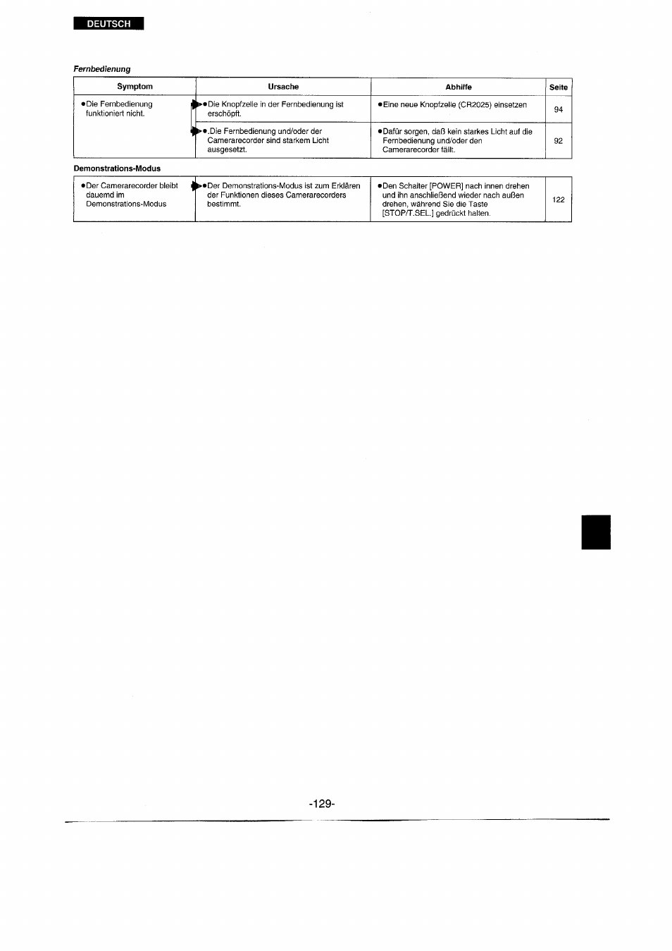 Deutsch | Panasonic NVRX50EG User Manual | Page 129 / 136