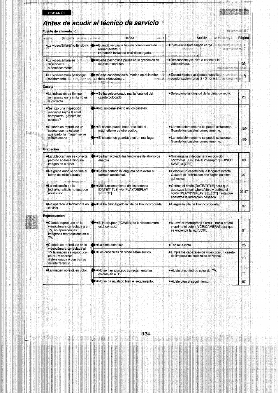 Antes de, Acudir al técnico de servicio, Antes de llamar al técnico de servicio | Panasonic NVRX50EG User Manual | Page 134 / 136