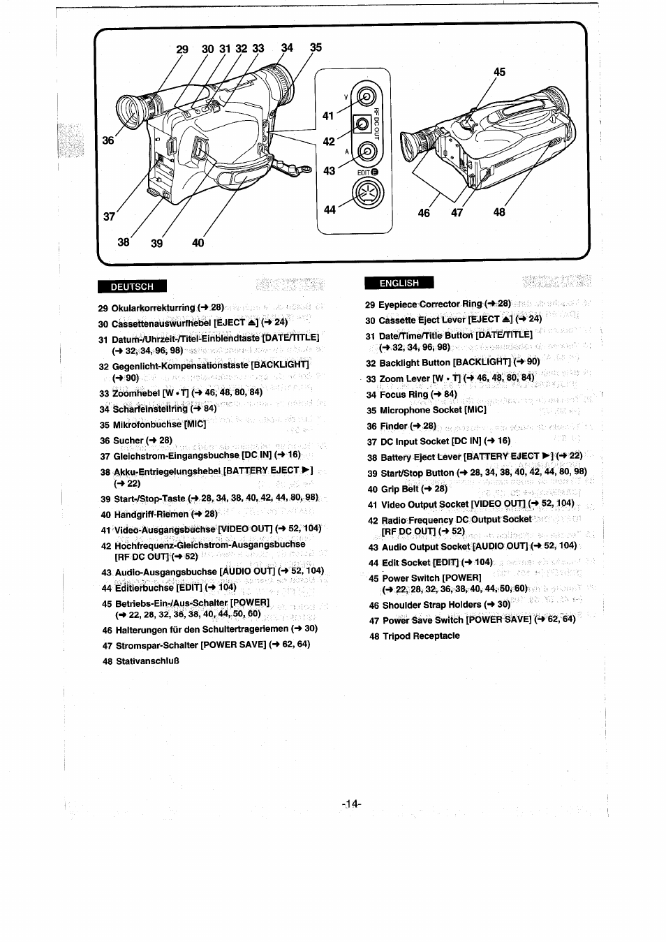 Panasonic NVRX50EG User Manual | Page 14 / 136