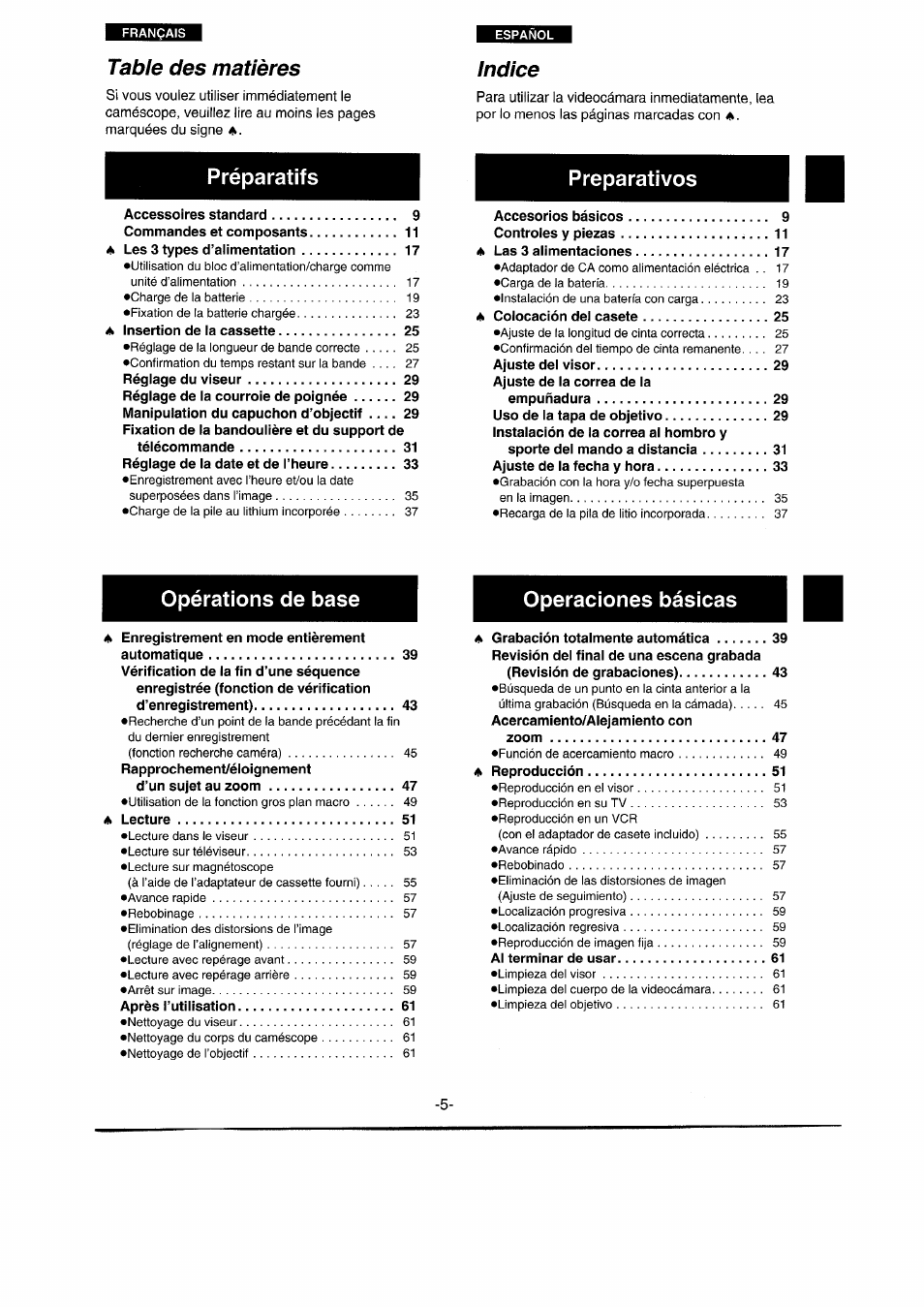 Panasonic NVRX50EG User Manual | Page 5 / 136