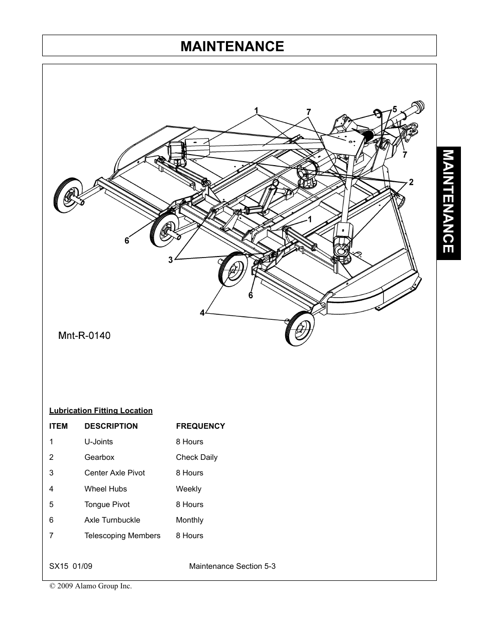 Maintenance | Alamo SX15 User Manual | Page 143 / 160