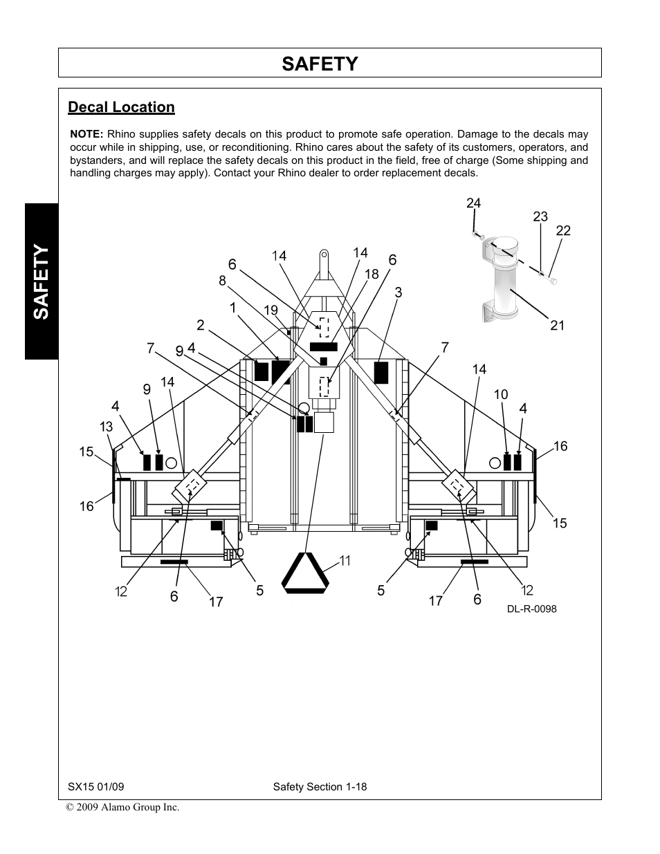 Decal location, Decal location -18, Safety | Alamo SX15 User Manual | Page 24 / 160