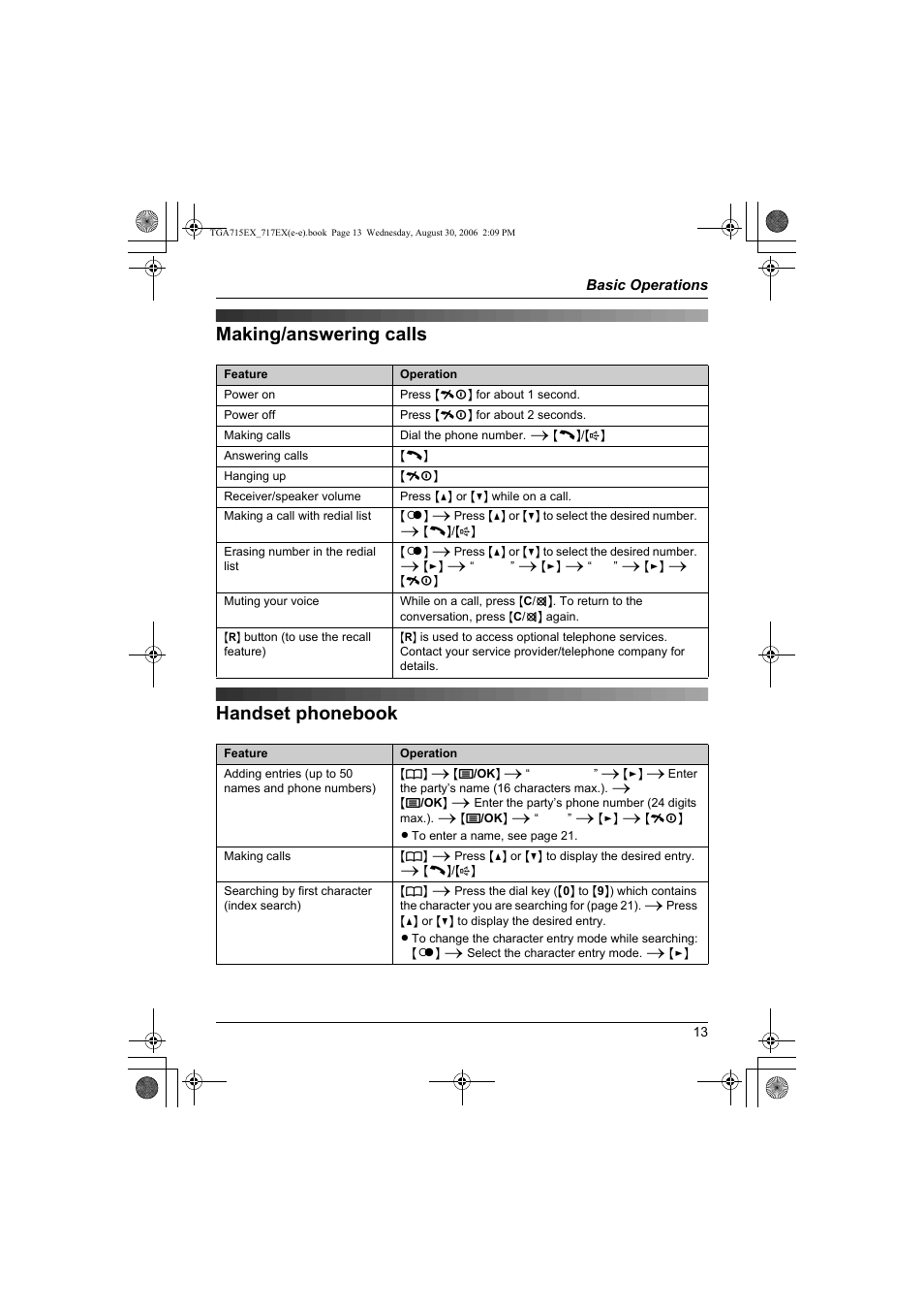 Basic operations, Making/answering calls handset phonebook | Panasonic KXTGA717EX User Manual | Page 13 / 80