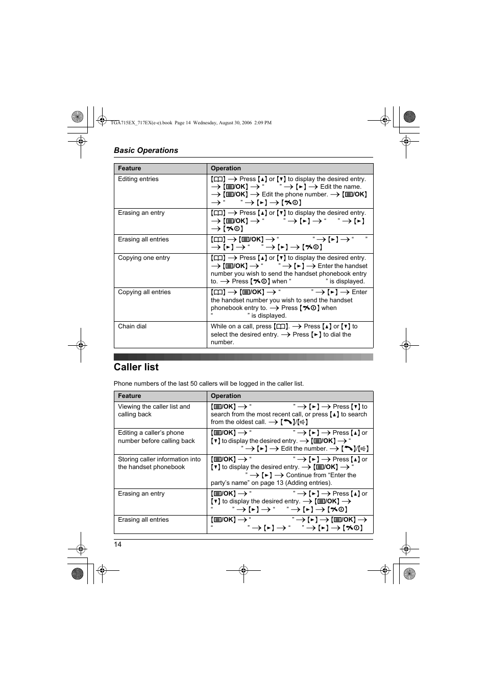 Caller list | Panasonic KXTGA717EX User Manual | Page 14 / 80