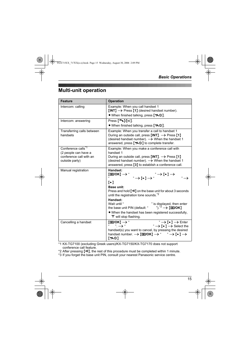 Multi-unit operation | Panasonic KXTGA717EX User Manual | Page 15 / 80