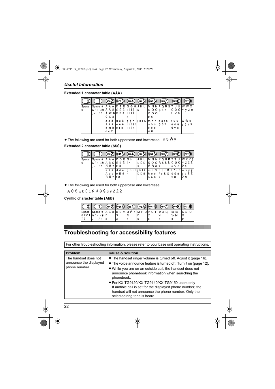 Troubleshooting for accessibility features | Panasonic KXTGA717EX User Manual | Page 22 / 80